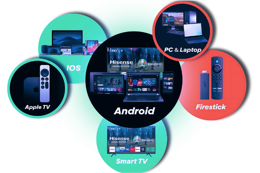 iptv receiver
